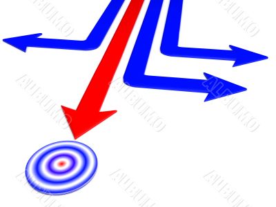 pointer pointer