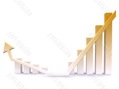 finances diagram finances diagram