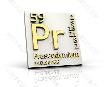 Praseodymium form Periodic Table of Elements