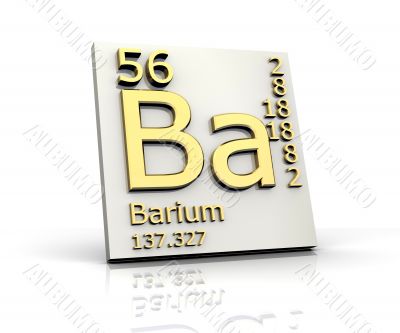 Barium form Periodic Table of Elements
