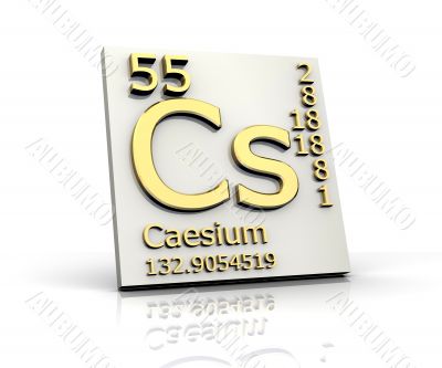 Caesium form Periodic Table of Elements