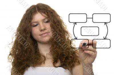 teenager in front of organization chart