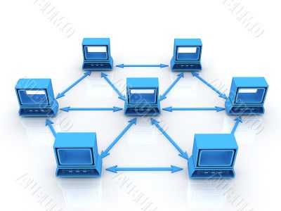 network network
