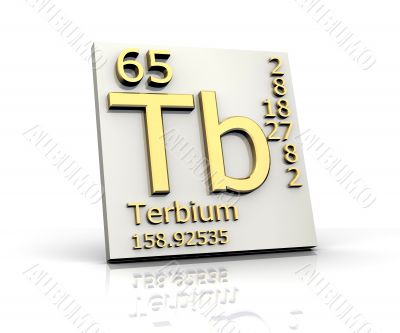 Terbium form Periodic Table of Elements