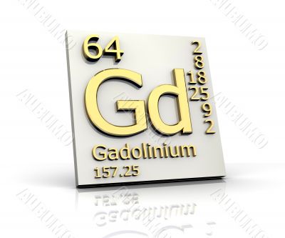 Gadolinium form Periodic Table of Elements