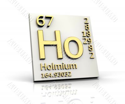 Holmium form Periodic Table of Elements