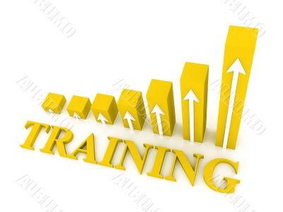 training graph training graph