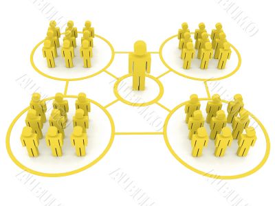 people network