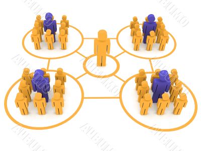 people network