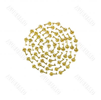 Success spiraling to a point