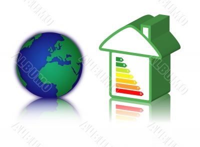 energy classification