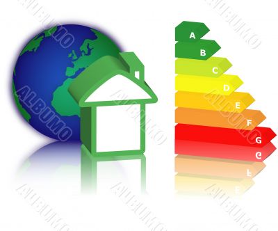 energy classification energy classification