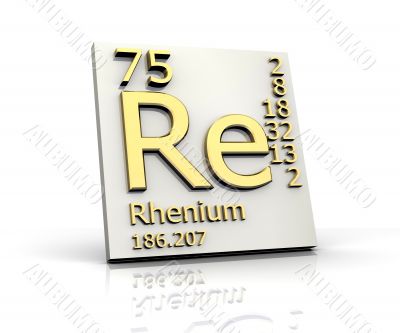 Rhenium form Periodic Table of Elements