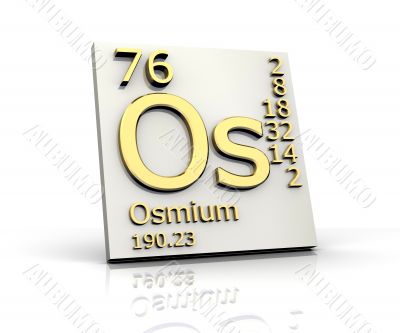 Osmium form Periodic Table of Elements