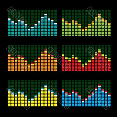 equalizer variation