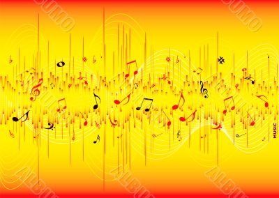 equalizer note equalizer note