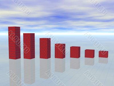 Falling red graph with reflections over cloudy blue sky - crisis concept