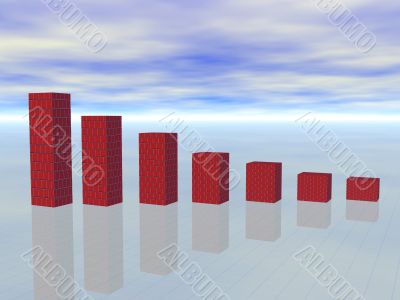 Falling red graph with reflections over cloudy blue sky - crisis concept Falling red graph with reflections over cloudy blue sky - crisis concept