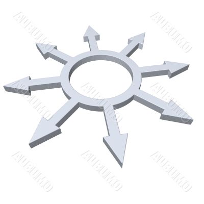 outsourcing outsourcing