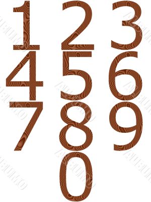 Wooden Numbers