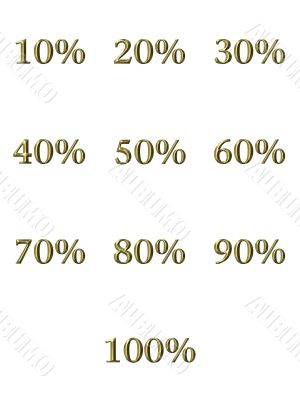 3D Golden Percentages