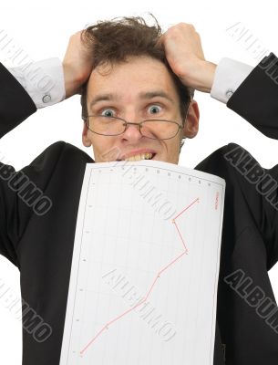 Big problems with the finance Big problems with the finance