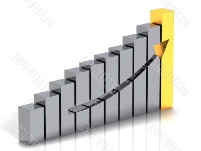 Business conception Business conception