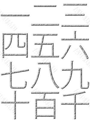 3D Stone Chinese Numbers