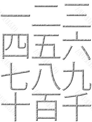 3D Stone Chinese Numbers