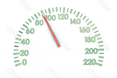 Speedometer