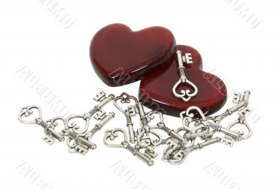 Finding the right key to my heart