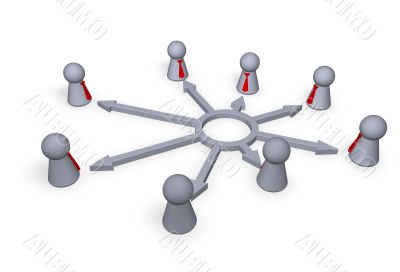outsourcing outsourcing