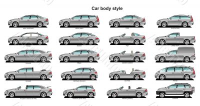 Car body style.