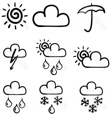 Set of symbols for the indication of weather.