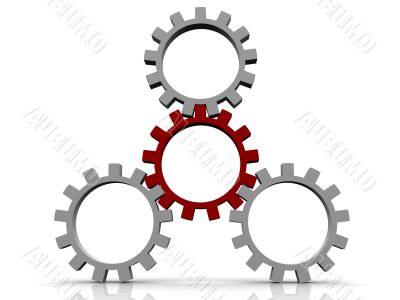 gears gears