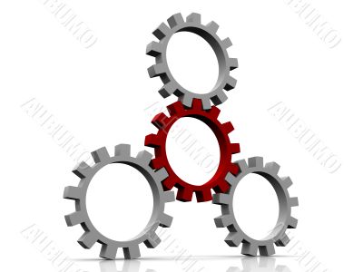 gears gears
