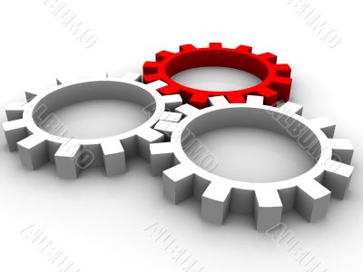 gears gears
