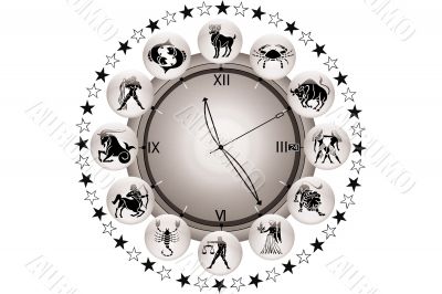  	zodiac clock