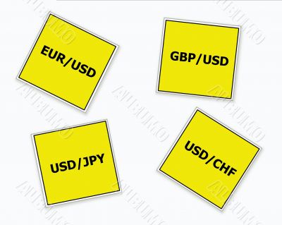 Currency Pairs