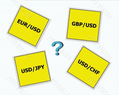 Currency Pairs