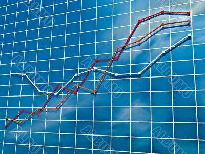 Graph Graph