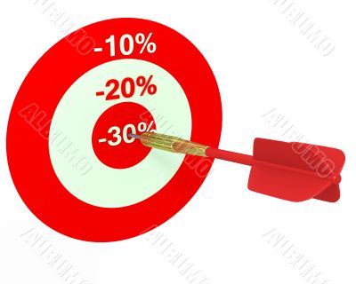 Dartboard with discounts