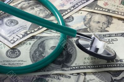 Medical Costs Medical Costs