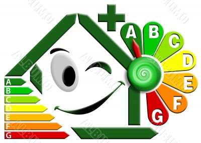 Energy Certification with flower clock Energy Certification with flower clock