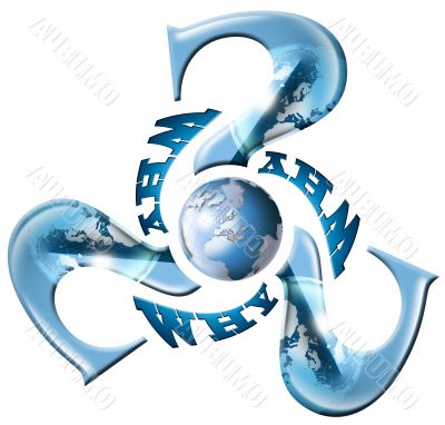 Why why why global questions Why why why global questions