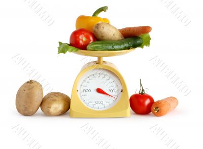 Vegetables On Weight Scale