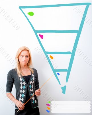 Young business teacher showing growing profit with graph on whit