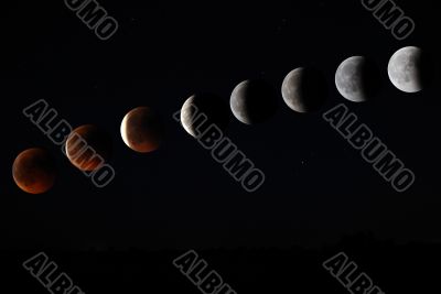 lunar eclipse