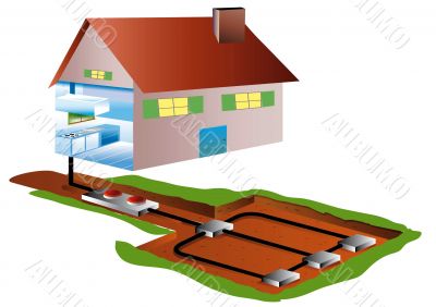 Geothermal Geothermal