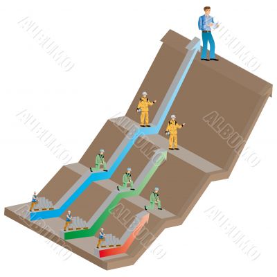 social scale social scale